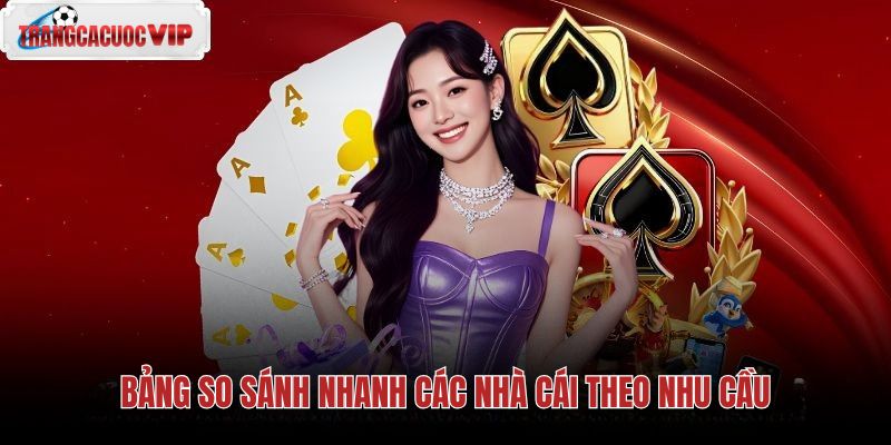 Bảng tổng hợp trang cá cược theo nhu cầu cá nhân