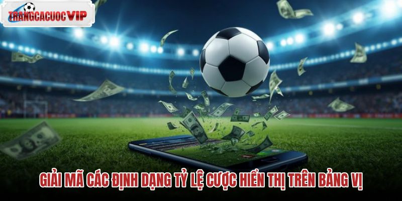 Các định dạng Tỷ lệ kèo nhà cái và thông số phân tích